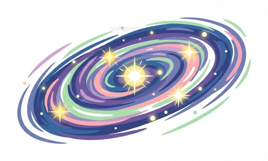 Bright Nebula Formation UPSC Physical Geography Basics